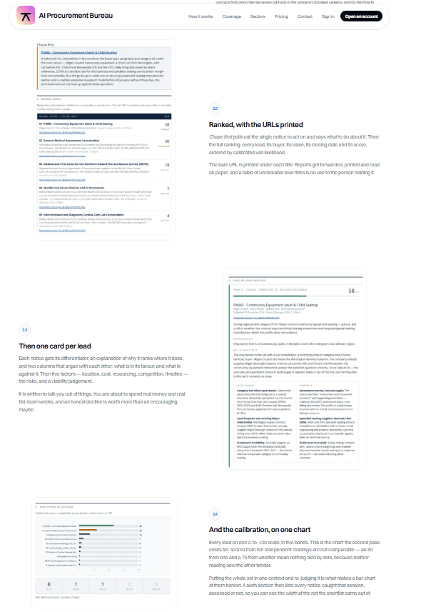 AI Procurement Bureau: The report