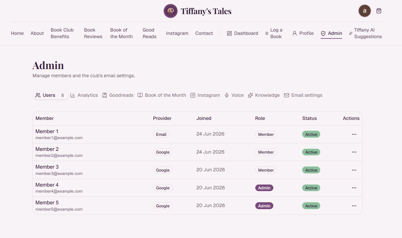 Tiffany's Tales Book Club: Admin