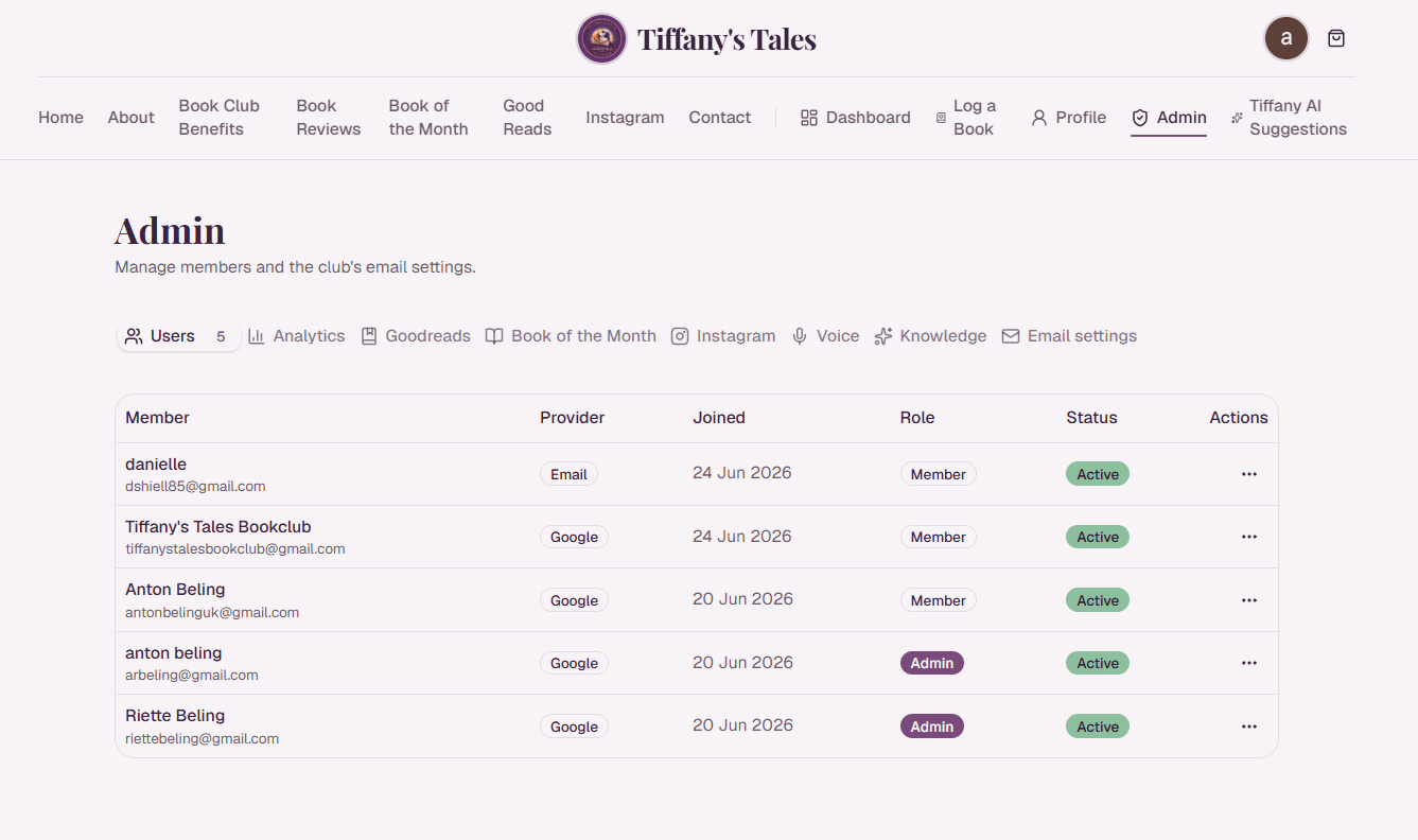 Tiffany's Tales — Admin page